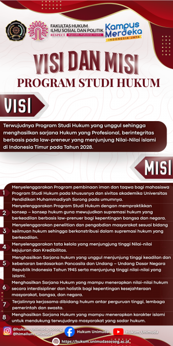 VISI DAN MISI PROGRAM STUDI HUKUM